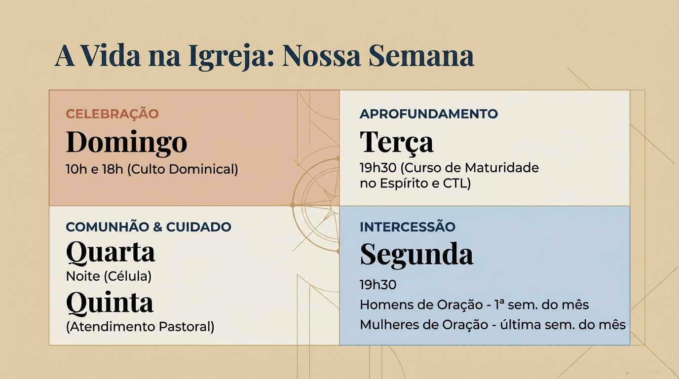 Agenda